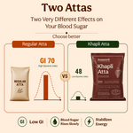 Load image into Gallery viewer, Diabetic Friendly Khapli Atta