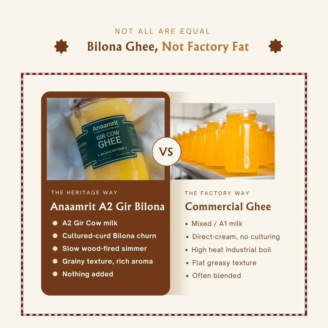 A2 Gir Cow Ghee