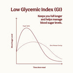 Load image into Gallery viewer, Khapli (Emmer) Wheat Atta