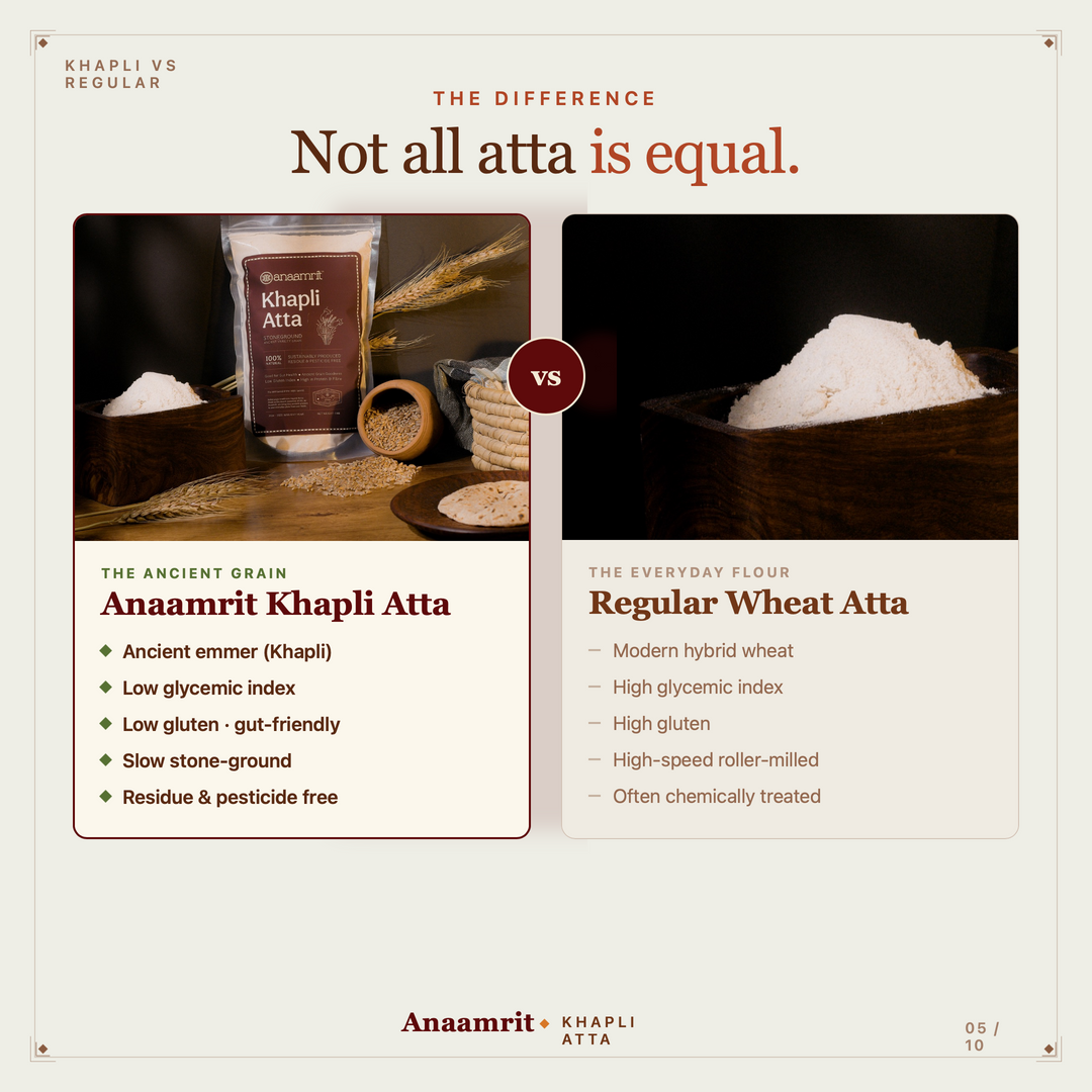 Khapli (Emmer) Wheat Atta