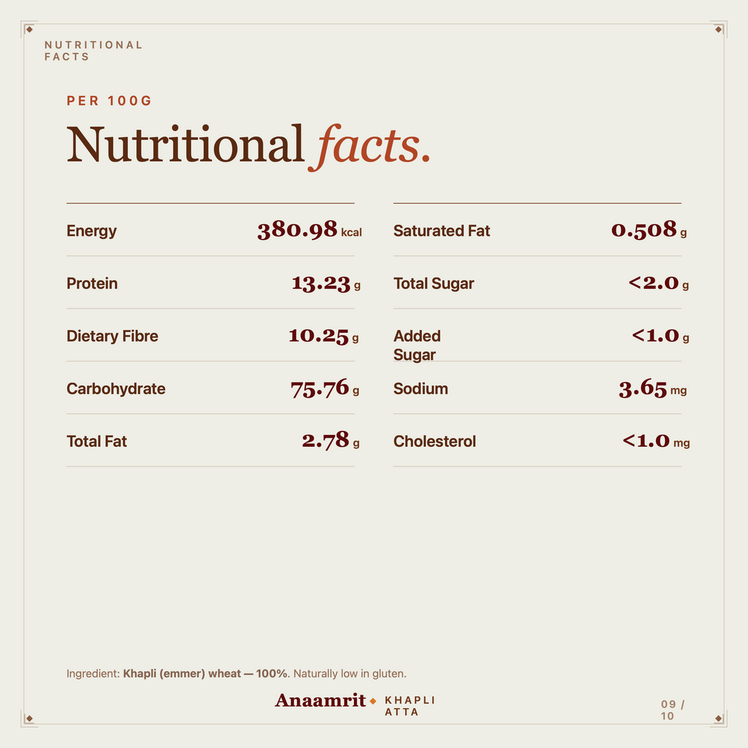 Khapli (Emmer) Wheat Atta